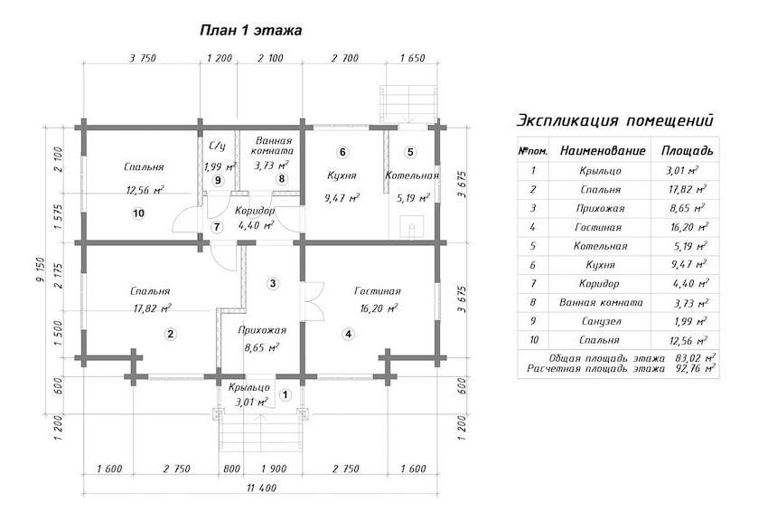 Проекты недорогих дачных домов из бруса